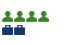Vehicle capacity